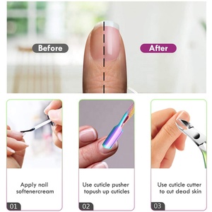 Rainbow Stainless Steel <b>Nail</b> Nipper Set With Long Handle Callus Remover Tools Fashion Metal Manicure <b>Kit</b> - Product Image 5