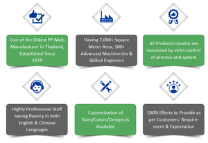 Khu Vực In Hiện Đại Rug <span class=keywords><strong>Backing</strong></span> Chống Trượt Thảm Và Thảm Phòng Khách Pp 100% Thảm Hình Chữ Nhật <span class=keywords><strong>Polypropylene</strong></span> - Product Image 5