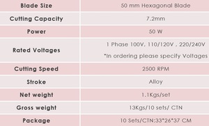 Mini ronda cortador - Product Image 3