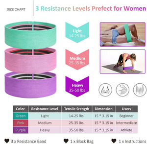 Bandes élastiques d'entraînement de gymnastique de haute qualité Logo personnalisé Boucle de résistance cercle de hanche Ensemble jambes Booty Yoga Squat Fitness Logo personnalisé - Product Image 5