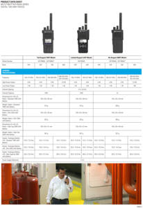 Xiaomi — récepteur Portable numérique, Xir P8668i - Product Image 4