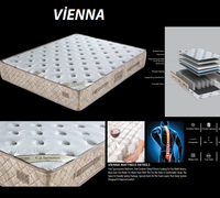 Matelas orthopédiques turcs en mousse à mémoire de forme, antibactériens, hypoallergéniques, rafraîchissants, avec housse amovible, taille personnalisée, pour hôpitaux et écoles