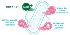 Fabricación de toallas sanitarias, toallas femeninas Sanita 100% Algodón Orgánico Ultra Delgadas con Alas de 24.5 cm - Product Image 3