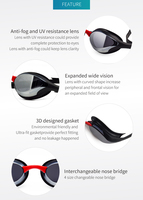 Lunettes de natation en silicone SAEKO approuvées CE, verres en polycarbonate anti-UV, système Ultra-fit, Excellence Taïwanaise, pour adultes et adolescents, Jet
