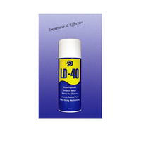 Spray multi-usages anti-rouille et lubrifiant 400ml, spray pour vis rouillées, fluide pénétrant, lubrifiant automobile, huile anti-rouille