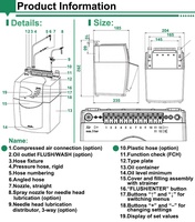 Memminger Machine à tricoter Euler Pompe à huile Pulsonic 41e