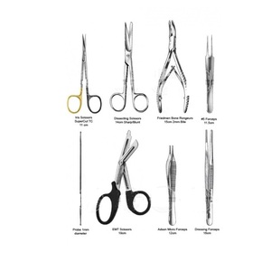 Physiology <b>Kit</b> - Product Image 2