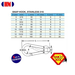 ตะขอเกี่ยวคาร์บีนสแตนเลส 2450S - ตะขอเกี่ยวขนาดเล็กสำหรับงานอุตสาหกรรม การติดตั้งอุปกรณ์ และการยึดเครื่องมือ - Product Image 2