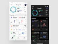 Miglior Software Android Fitness Tracker progettato specificamente per gli allenamenti
