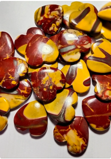 แสดงภาพ