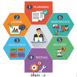 Desarrollo de aplicaciones móviles empresariales Android para PPT empresarial compatible con Mac OS Digital Marketing Ready India Stock - Product Image 4