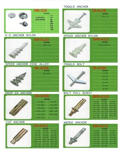 ปุ่มหลุมล่างประดับประดาสมอผนังพลาสติกเสียบ - Product Image 5