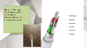 Cable de carga de datos de carga rápida para Amazon Venta caliente PD 2,1 Amp USB Conector USB Transferencia de datos - Product Image 6