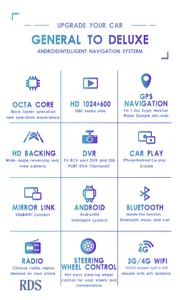เครื่องเล่นดีวีดีมัลติมีเดียสำหรับรถยนต์ระบบแอนิเมชัน2010-2015/LINEA รองรับ2005-2009 AM CarPlay ระบบนำทาง GPS Android11 8 + 128GB
