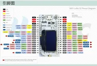 Kit de développement ESP32 LoRa SX1276 SX1278 avec écran OLED bleu de 0,96 pouce et Wi-Fi 868 MHz/915 MHz/433 MHz