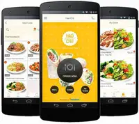 食品配達アプリ | HatchInfosysによる完全なオンライン食品配達アプリ