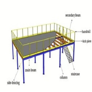 Vietnam Good Quality Anti-seismic Industrial Safety Class Galvanizing Carbon Steel Platform Corrosion Protection CE Certified - Product Image 5