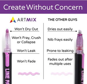 <span class=keywords><strong>Pennarelli</strong></span> Metallici a <span class=keywords><strong>Doppia</strong></span> <span class=keywords><strong>Linea</strong></span>, Penne Marker Metalliche Pecosso Outline, 12 Colori, <span class=keywords><strong>Pennarelli</strong></span> Permanenti per Scrittura e Disegno - Product Image 5