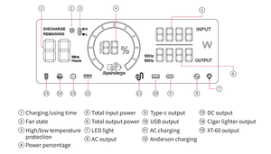 <span class=keywords><strong>Batterie</strong></span> Lithium Rechargeable <span class=keywords><strong>2022</strong></span> w, MINI Station électrique personnalisée, fournitures tout en 1, uk, 1000 Watts, meilleure vente - Product Image 6