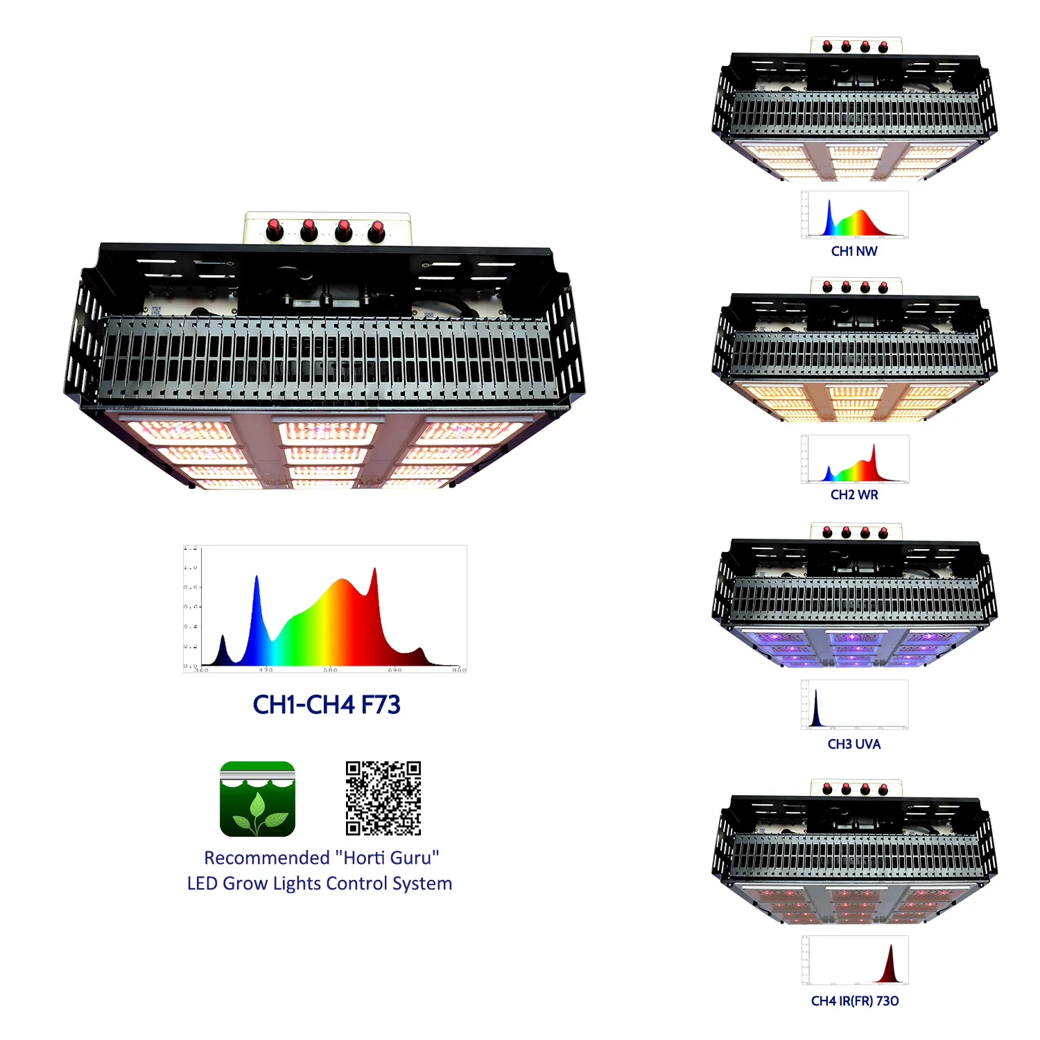 Espectro sintonizável de alta qualidade led, luz de crescimento, ajustar o uso da receita de luz para estufa e horticultura com samsung led chip