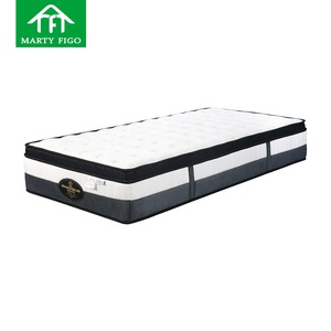 ที่นอนโฟมที่นอนสปริงแบบ3โซนผลิตจากว่านหางจระเข้ยูโรใช้เป็นสารก่อภูมิแพ้ - Product Image 1