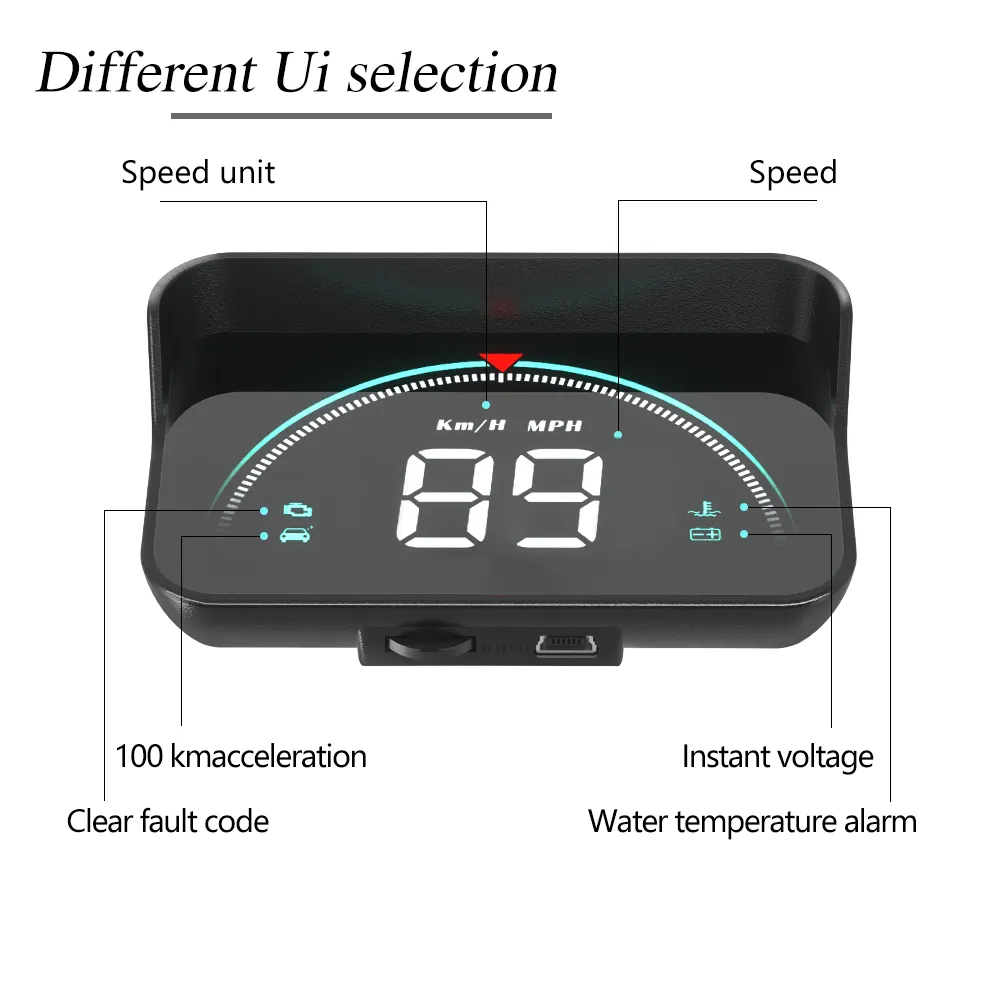 Новый автомобильный диагностический инструмент M8, HUD OBD2, головной дисплей, спидометр, система GPS, дисплей для всех автомобилей