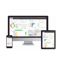 Web en línea estilo contabilidad de empresa de desarrollo de Software en la India | Contabilidad servicios de desarrollo de Software por Webroot