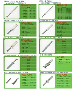 ปุ่มหลุมล่างประดับประดาสมอผนังพลาสติกเสียบ - Product Image 4