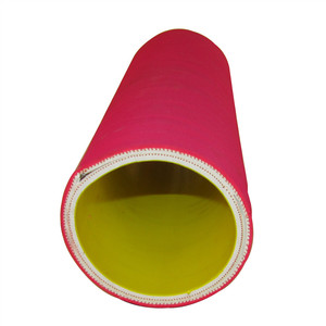 OEM nhà máy cung cấp UHMWPE và EPDM linh hoạt hút xả hóa chất ống cao su - Product Image 5