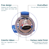 Haute qualité personnalisé 3D médaille d'or Marathon Sport & course à pied trophées sublimation blancs médaille ruban