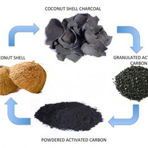 BEST QUALITY PRODUCT HERE COCONUT SHELL CHARCOAL FOR CHARCOAL CARBON ACTIVATED FOR WATER FILTER BEST IN Dusseldorf GERMANY - Product Image 1
