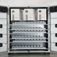 Armario de Control eléctrico para sistema de curado UV, alta calidad, Outlet de fábrica