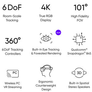 Gafas de Realidad Virtual <span class=keywords><strong>PICO</strong></span> <span class=keywords><strong>NEO</strong></span> 2 Todo en Uno con Resolución 4K a 75Hz, Controles 6Dof, Procesador Qualcomm Snapdragon 845 - Product Image 5