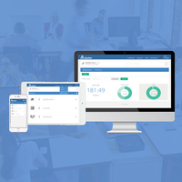 Empresa de desarrollo de Software de gestión de empleados | Servicios de desarrollo de Software de gestión de personal de alta calidad by Webroot Infosoft