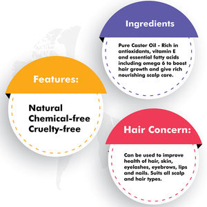 Huile de ricin pour épaissir les cheveux - Product Image 5