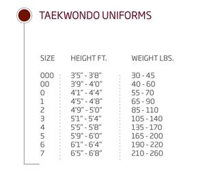 Uniforme de Taekwondo Unisex Blanco Personalizado 2022, 100% Algodón, por Formula1 Industries (Modelo FI-2401) - Product Image 6