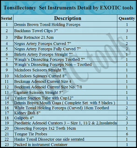 Conjunto de irrigación de vejiga de alta calidad, instrumentos quirúrgicos OEM, conjunto de instrumentos de cirugía básica, gran oferta - Product Image 5