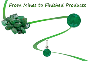 Dropshipping producto 8X6mm corte ovalado facetado Esmeralda zambiana Natural 1,33 Ctw piedra preciosa suelta alta calidad proveedor de compra a granel - Product Image 6