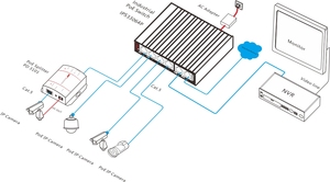 6 porta Industriale Switch POE 24v per Mikrotik / wifi <span class=keywords><strong>AP</strong></span> CPE <span class=keywords><strong>Router</strong></span> - Product Image 5