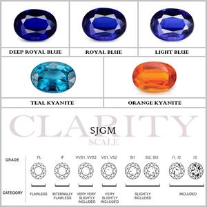 ไคยาไนต์หิมาลัยธรรมชาติแบบเหลี่ยมเพชรพลอยหลวมเจียระไนแบบ3.50X7mm - Product Image 3