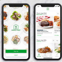 En iyi gıda teslimat uygulamaları | Başarılı Online gıda dağıtım uygulamaları dünya ProtoLabz eServices tarafından