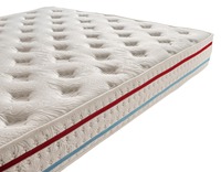 Matelas Orthopédique Standard en Mousse Contemporain Rafraîchissant Convertible pour Usage Hospitalier Anti-Bactérien Hypoallergénique Pliable Toutes Tailles
