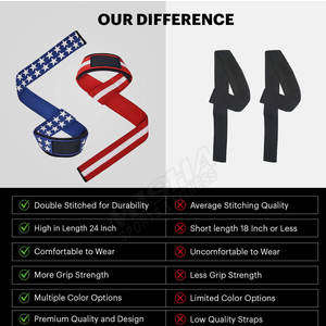 Correas de muñeca para gimnasio, levantamiento de pesas, novedad - Product Image 6