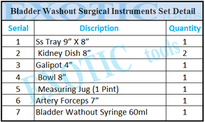 Oferta Especial: Nuevo Set de Instrumentos Quirúrgicos Blader Washout de Acero Inoxidable, Calidad Premium Grado A+ - Product Image 2