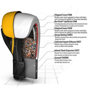 Guantes de boxeo de alta calidad para entrenamiento, competición, Fitness, Lucha, guantes de boxeo, logotipo personalizado, guantes de boxeo para hombres - Product Image 5