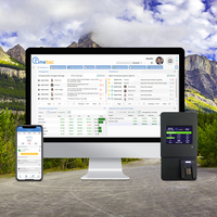 Plataforma de desarrollo para seguimiento de vehículos GPS y gestión de flotas, empresa de desarrollo | Software de seguimiento GPS de la mejor compañía | Software Top GPS