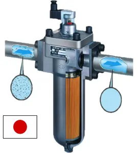 प्रसिद्ध जापान और प्रयोग करने में आसान के लिए पानी फिल्टर प्रणाली TAISEI फिल्टर औद्योगिक उपयोग के लिए जापान से की आपूर्ति करने के लिए