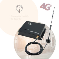 Registrador de Datos de Temperatura y Humedad 4G con Antena Externa y Ranura para Tarjeta SIM para Monitoreo Remoto