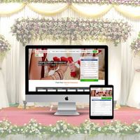 Perusahaan Pengembangan Situs Web Pernikahan Terkemuka di India |   Layanan Desain dan Pengembangan Situs Web Pernikahan Terbaik oleh Webroot
