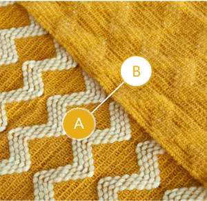 Knitted <b>Throw</b> Lightweight and Soft Cozy Decorative Woven <b>Throw</b> <b>for</b> Travel Couch <b>Bed</b> Sofa - Product Image 2